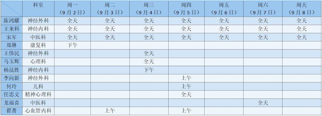 9月2日